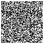 QR code with Triangle Construction contacts
