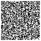 QR code with Weatherization Plus, LLC contacts