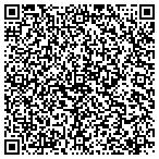 QR code with RTS IT Solutions LLC contacts