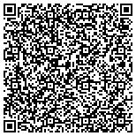 QR code with Alligator Construction And Demo LLC contacts