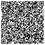 QR code with All Purpose Construction & House Leveling LLC. contacts