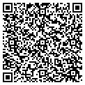 QR code with Douglas J Partch contacts