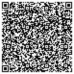 QR code with Besson's Home Improvements and Construction contacts