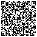 QR code with Flatworx LLC contacts
