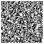 QR code with HNH Property Preservations contacts