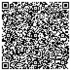 QR code with Nowdocs International, Inc contacts