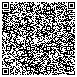 QR code with Pinnacle Consulting Solutions contacts