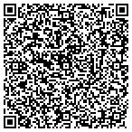 QR code with Horizon Development Group Inc contacts