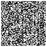 QR code with Liberty Home Improvement South, LLC contacts