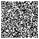 QR code with Mikes' Home Improvement contacts