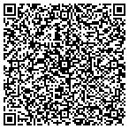 QR code with Intelligence Technologies Inc contacts