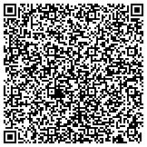 QR code with It's Always Summer - Organic Spray Tanning & Sugaring Hair Removal contacts