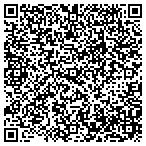 QR code with Rebel Improvements LLC contacts