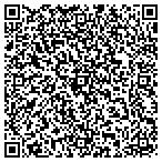 QR code with Malibu By the Sea contacts