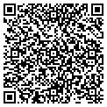 QR code with Maverick Bbs contacts