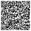 QR code with Portfolio Cuts contacts