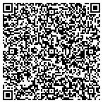 QR code with Home Project Partners contacts