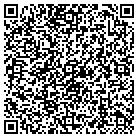QR code with Mark Sherbak Home Improvement contacts
