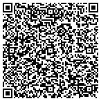 QR code with Nailed It! Nails by Dotti contacts