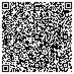 QR code with Baltimore County Housing Opportunities contacts