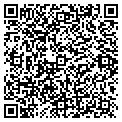 QR code with Kevin M Esham contacts