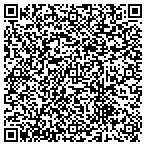 QR code with Jm Application Design & Technologies LLC contacts