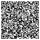 QR code with Millard Mall Services Inc contacts