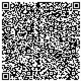QR code with Speakeasy Telecommunications Co., LLC contacts