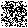 QR code with Technicel contacts