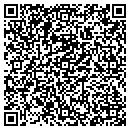 QR code with Metro Auto Sales contacts