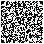 QR code with Sun Mobile Tanning contacts