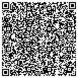 QR code with Fred Berger Design Build LLC contacts