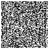 QR code with Sun Silhouette Custom Mobile Spray Tanning contacts