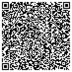 QR code with Ect Technologies Limited Liability Company contacts
