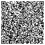 QR code with Fusionapps, LLC. contacts