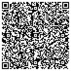 QR code with iMOBDEV Technologies Pvt Ltd. contacts