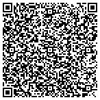 QR code with Horizons Unlimited Home Improvements contacts