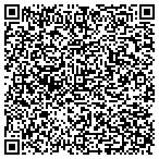 QR code with Ksmart Manufacturing Systems and Solutions Pvt. Ltd. contacts