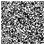 QR code with Lastcall Testing Services Inc contacts