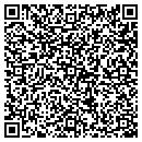 QR code with M2 Resources Inc contacts