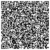 QR code with Macrosoft Incorporated company limited. contacts