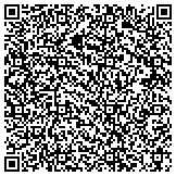 QR code with Mantra IS LLC. - Software Development Company contacts
