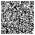 QR code with Kevin M Oliner contacts