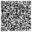 QR code with Integra Telecom contacts