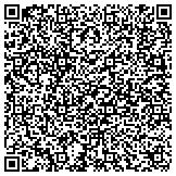 QR code with NCR Technosolutions| Mobile Application Development Company contacts