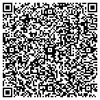 QR code with Grass Roots Landscape Design And Services Inc contacts