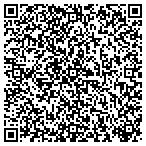 QR code with LBJ Home Improvements contacts