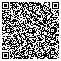 QR code with Safenet Corp contacts