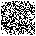 QR code with Pansera Soft Limited Liability Partnership contacts