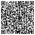 QR code with Shelly Downs contacts